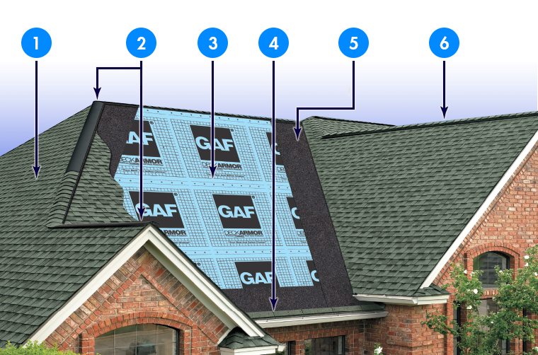 Action Roofing Images